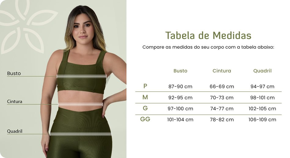 Guia de medidas